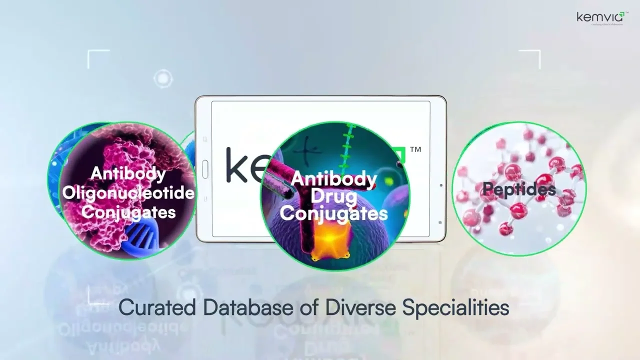 AI-Powered Pharma Partner Discovery CRDMO Platform |  Ecosystem Launch Film : Kemvia